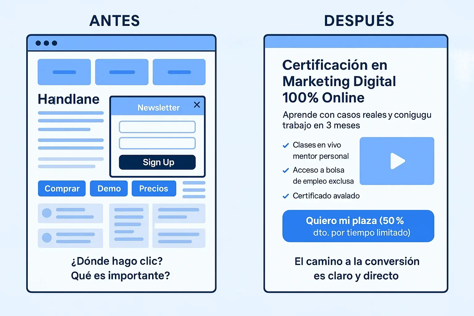 Comparativa cta 